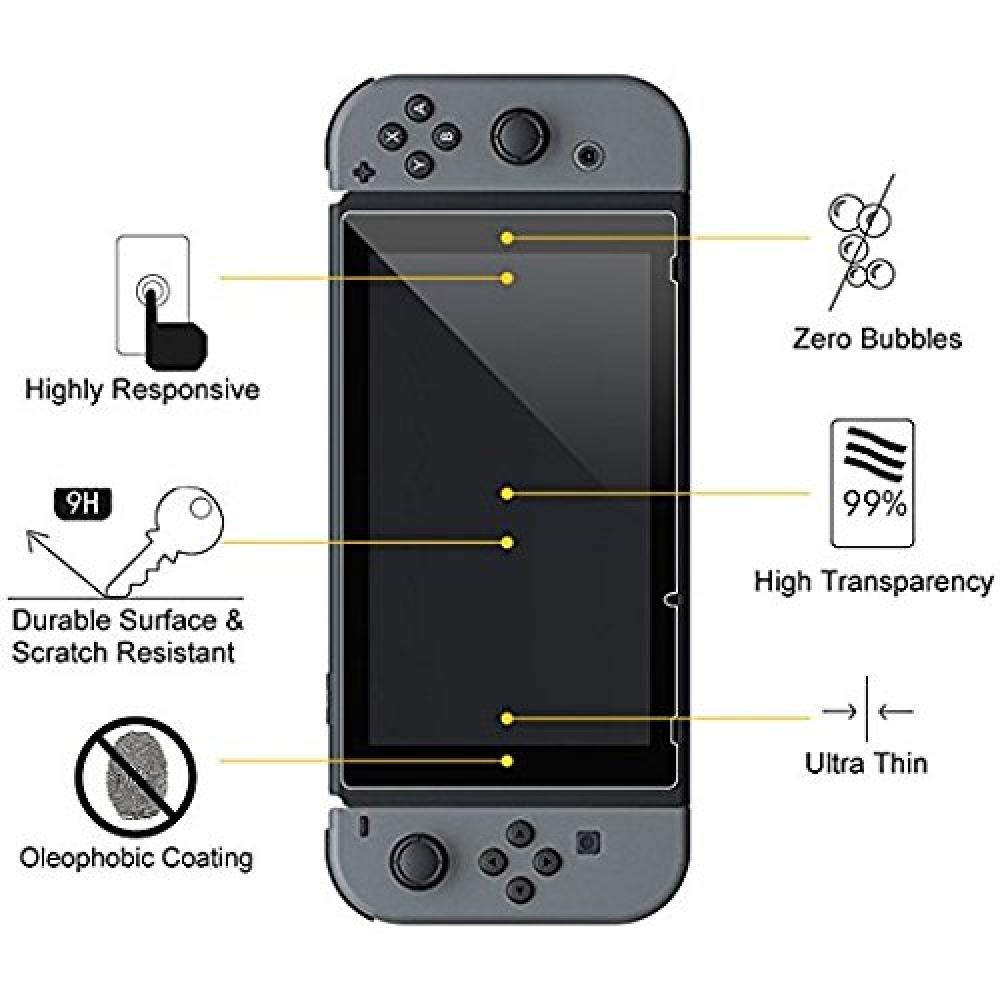 Nintendo Switch Protector Tempered Glass [3 Pack] Cellularize