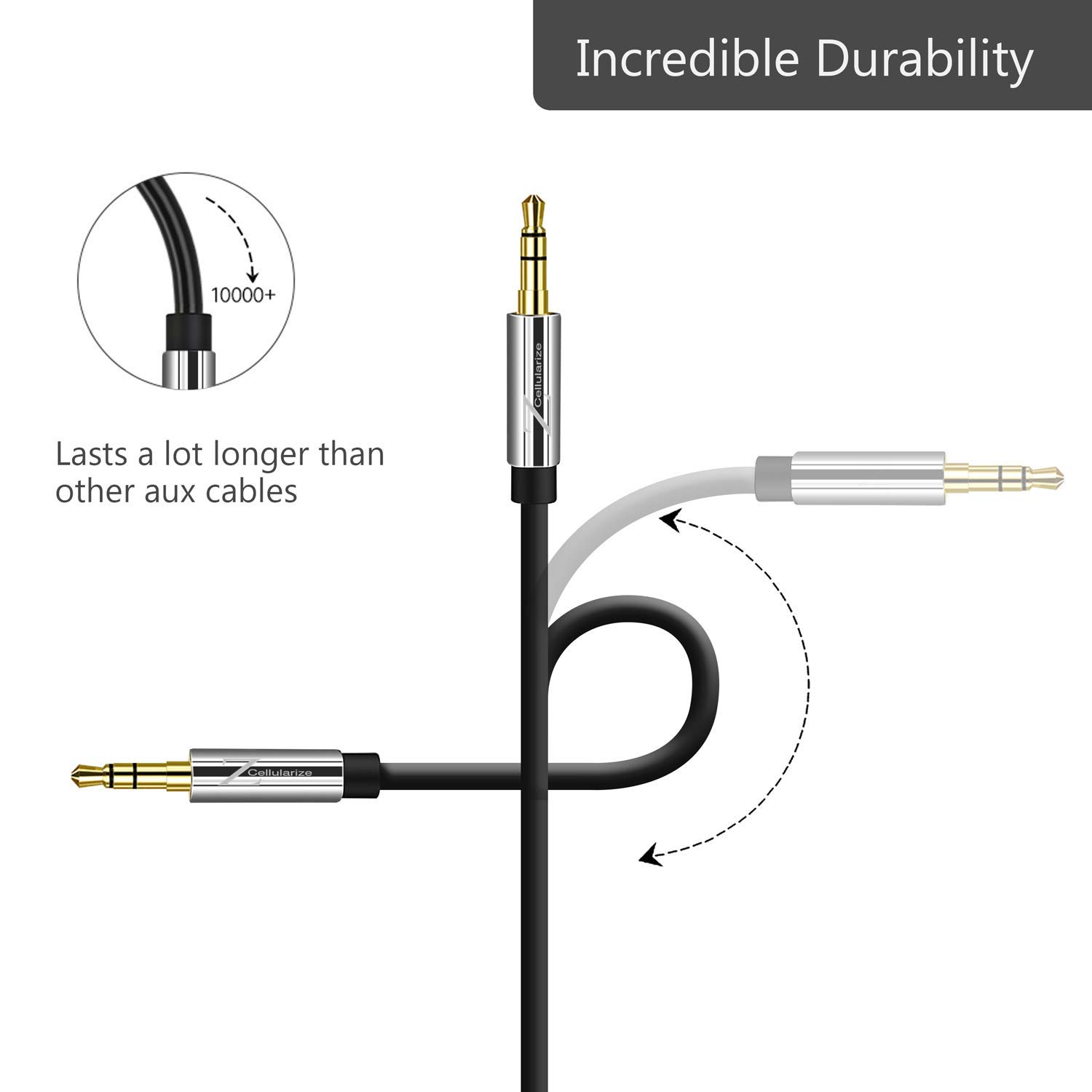 Audio Aux Cables for Cars, Headphones, Speakers [2 Pack] - Cellularize
